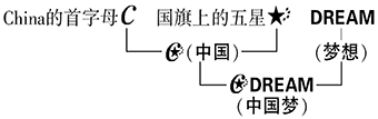 未标题-2